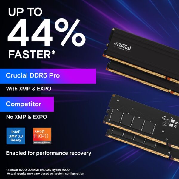Crucial Pro 32GB (2x16GB) DDR5 5600MT/s Desktop RAM – CP2K16G56C46U5 | High-Speed | Wide Compatibility - Image 4