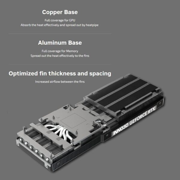 INNO3D GeForce RTX 5070 Ti X3 OC 16GB – 1 Year Warranty - Image 3