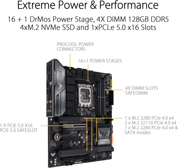 ASUS TUF Gaming Z790-Plus WiFi LGA 1700(Intel 14th,12th &13th Gen) ATX Gaming Motherboard(PCIe 5.0,DDR5,4xM.2 Slots,16+1 DrMOS,WiFi 6,2.5Gb LAN,Front USB 3.2 Gen 2 Type-C,Thunderbolt 4(USB4),Aura RGB) - Image 6