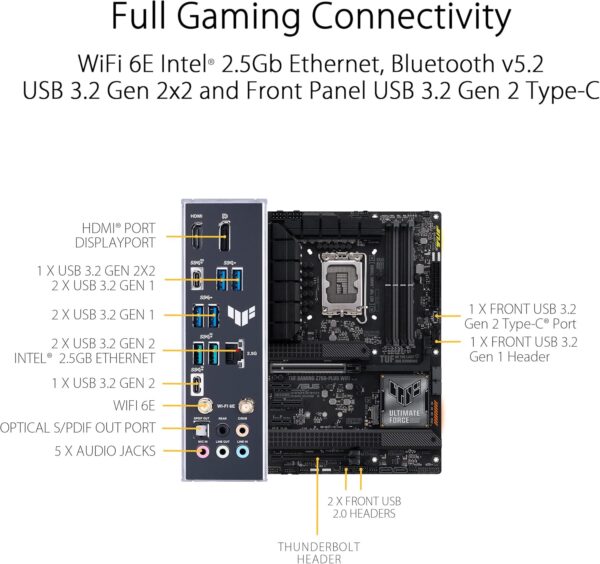ASUS TUF Gaming Z790-Plus WiFi LGA 1700(Intel 14th,12th &13th Gen) ATX Gaming Motherboard(PCIe 5.0,DDR5,4xM.2 Slots,16+1 DrMOS,WiFi 6,2.5Gb LAN,Front USB 3.2 Gen 2 Type-C,Thunderbolt 4(USB4),Aura RGB) - Image 3