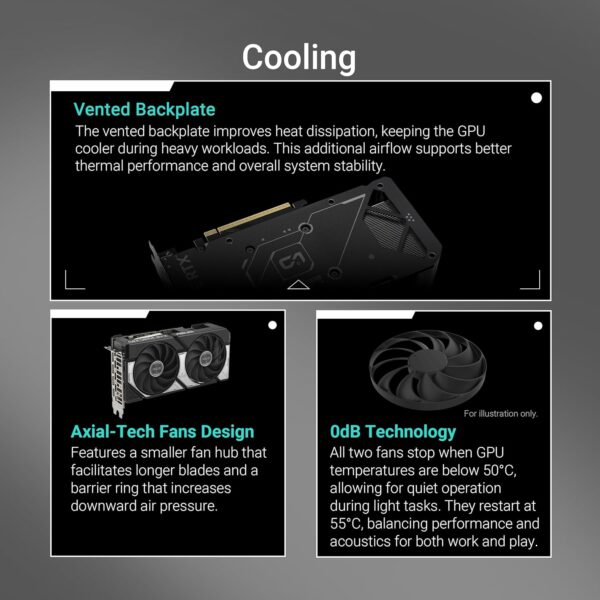 ASUS Dual GeForce RTX 5060 Ti 16GB GDDR7 OC Edition – 1 Year Warranty - Image 2