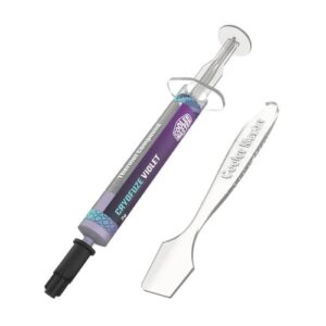 Cooler Master CryoFuze 5 Purple 3g Thermal Paste – 1 Year Warranty